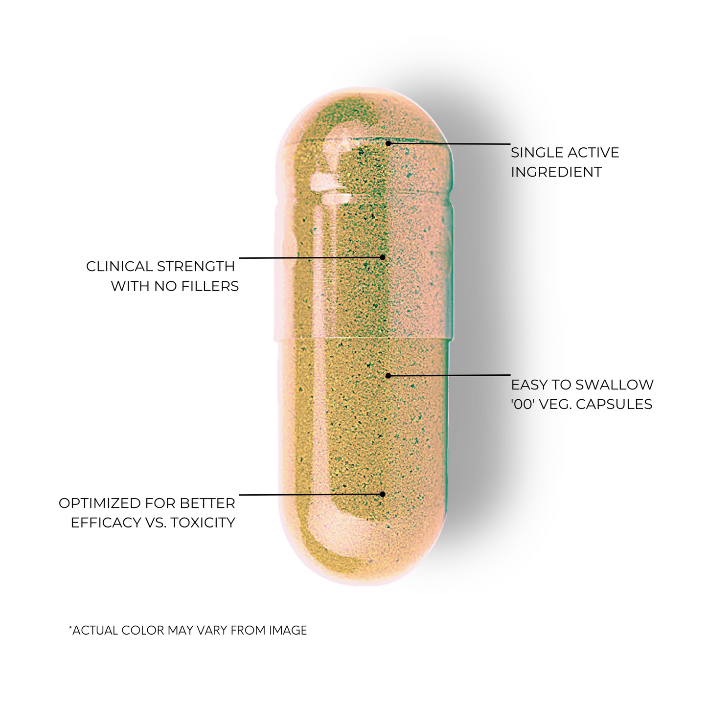 FOLIUS LABS Ashwagandha Capsules