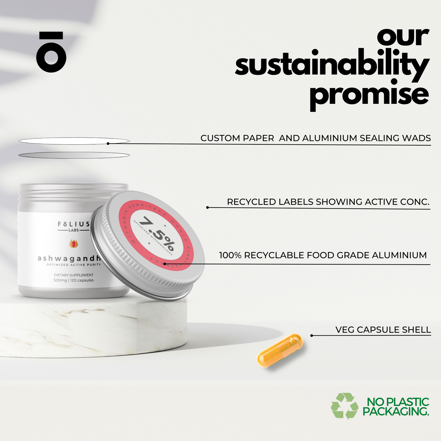 FOLIUS LABS Ashwagandha Capsules Sustainability Promise