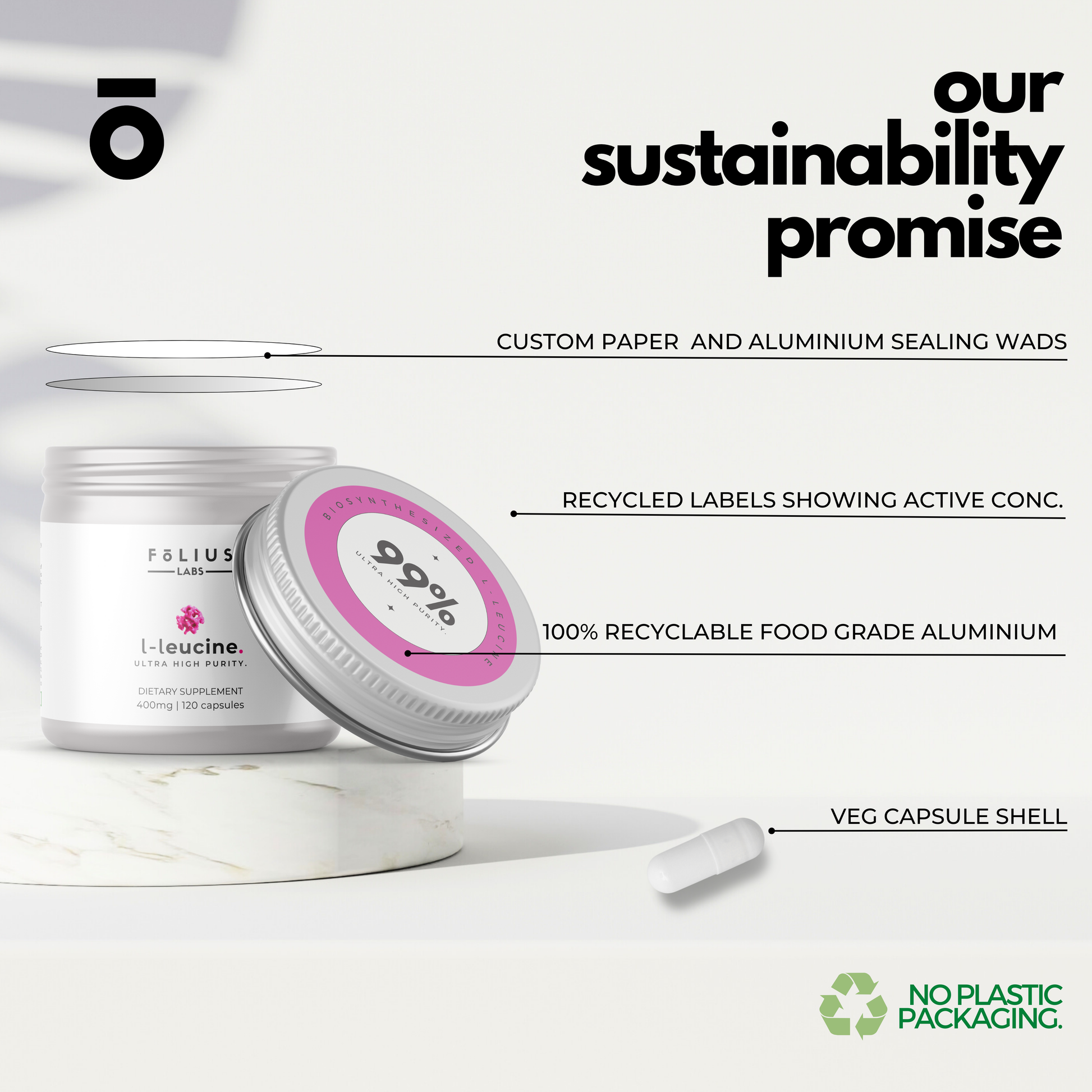 L-Leucine Sustainability Promise.