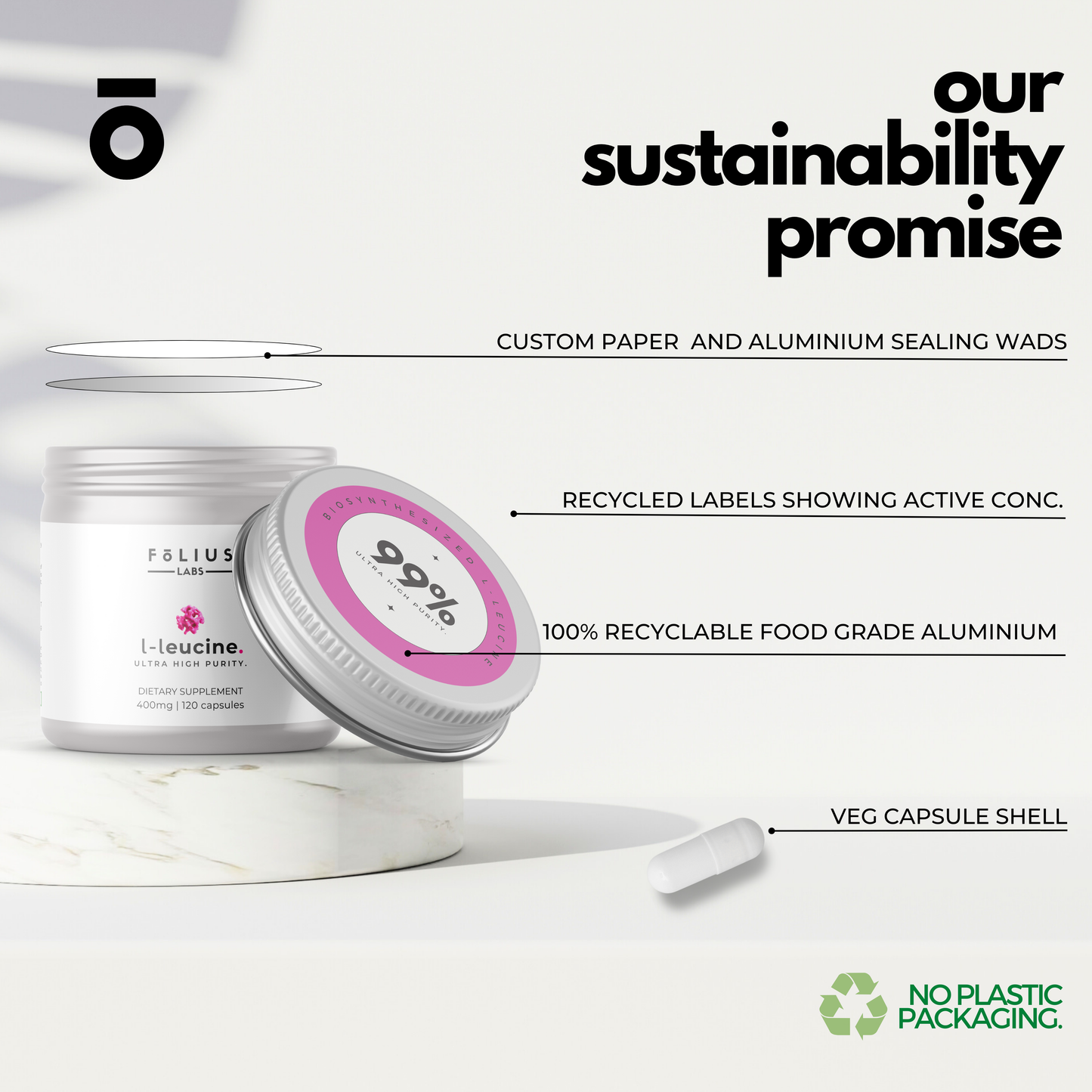 L-Leucine Sustainability Promise