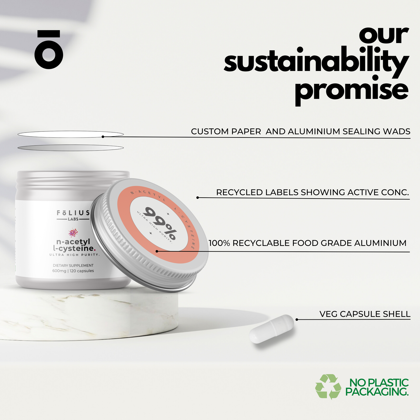 NAC Sustainability Promise
