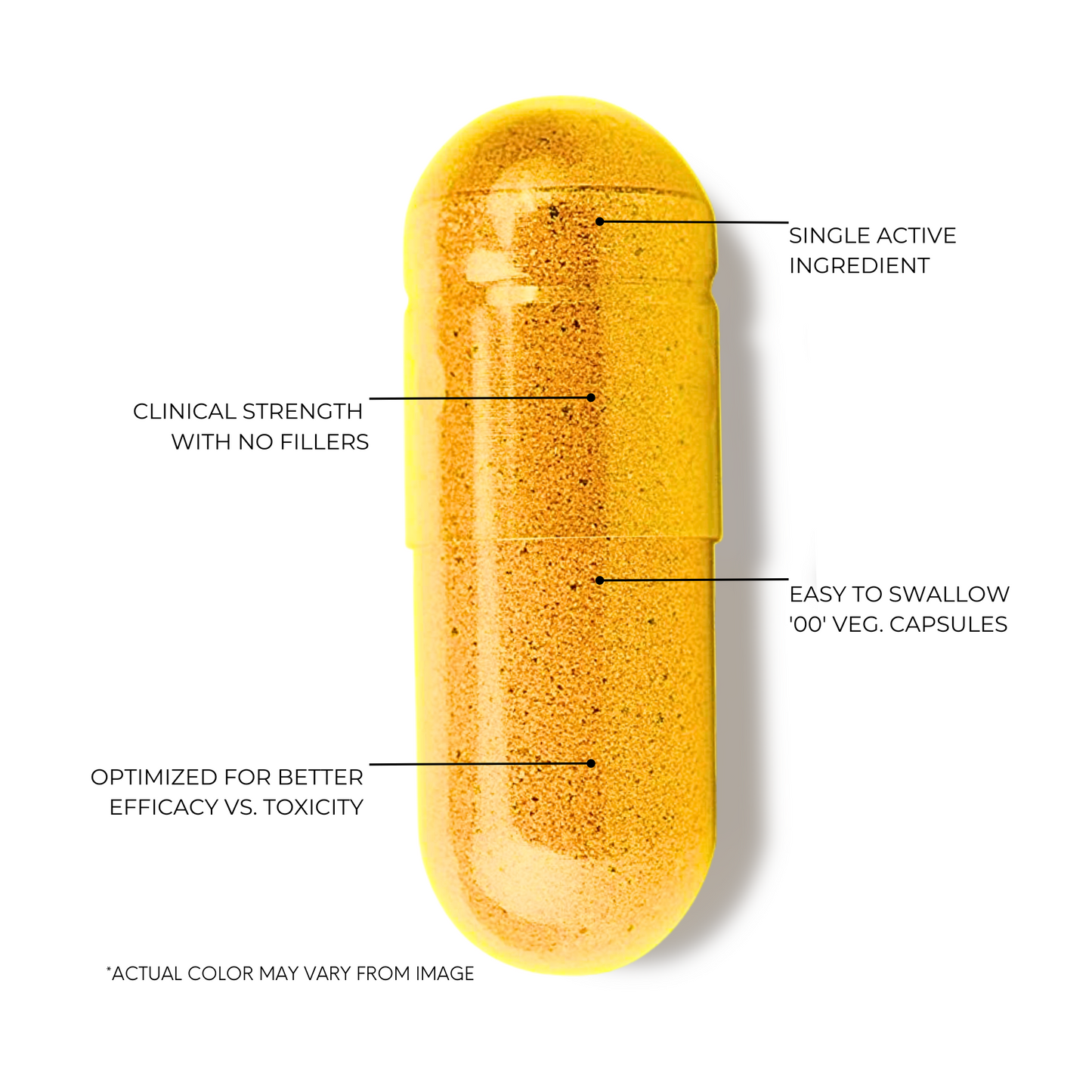 Berberine 97% High Strength Capsule