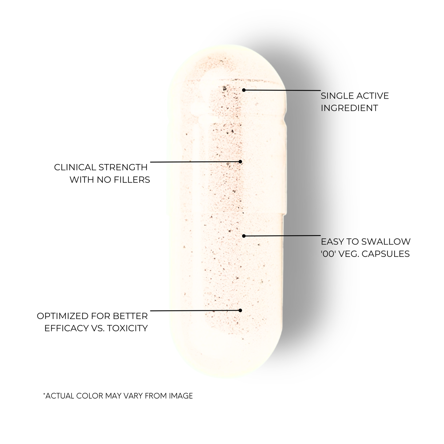Garcinia Cambogia Capsule