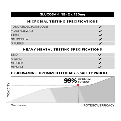 Glucosamine 99%