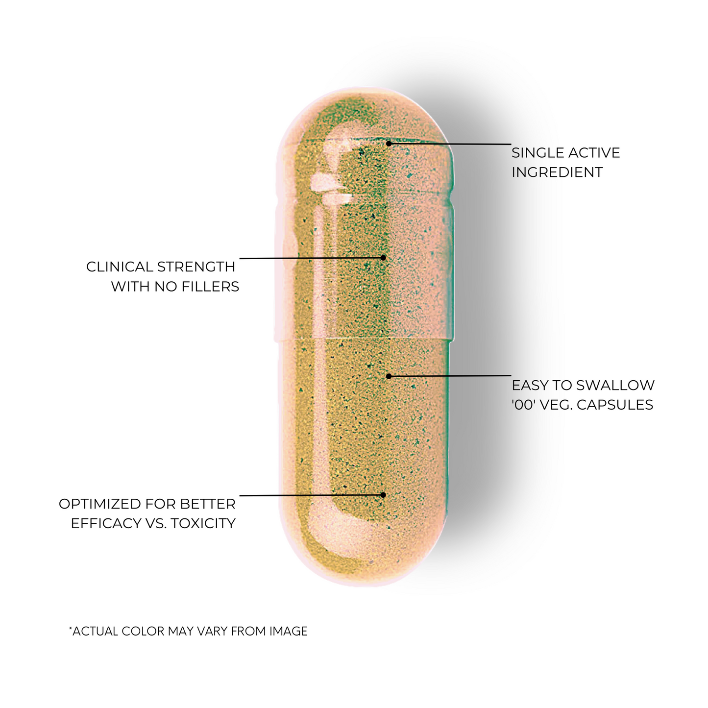 FōLIUS LABS® Ashwagandha Capsules