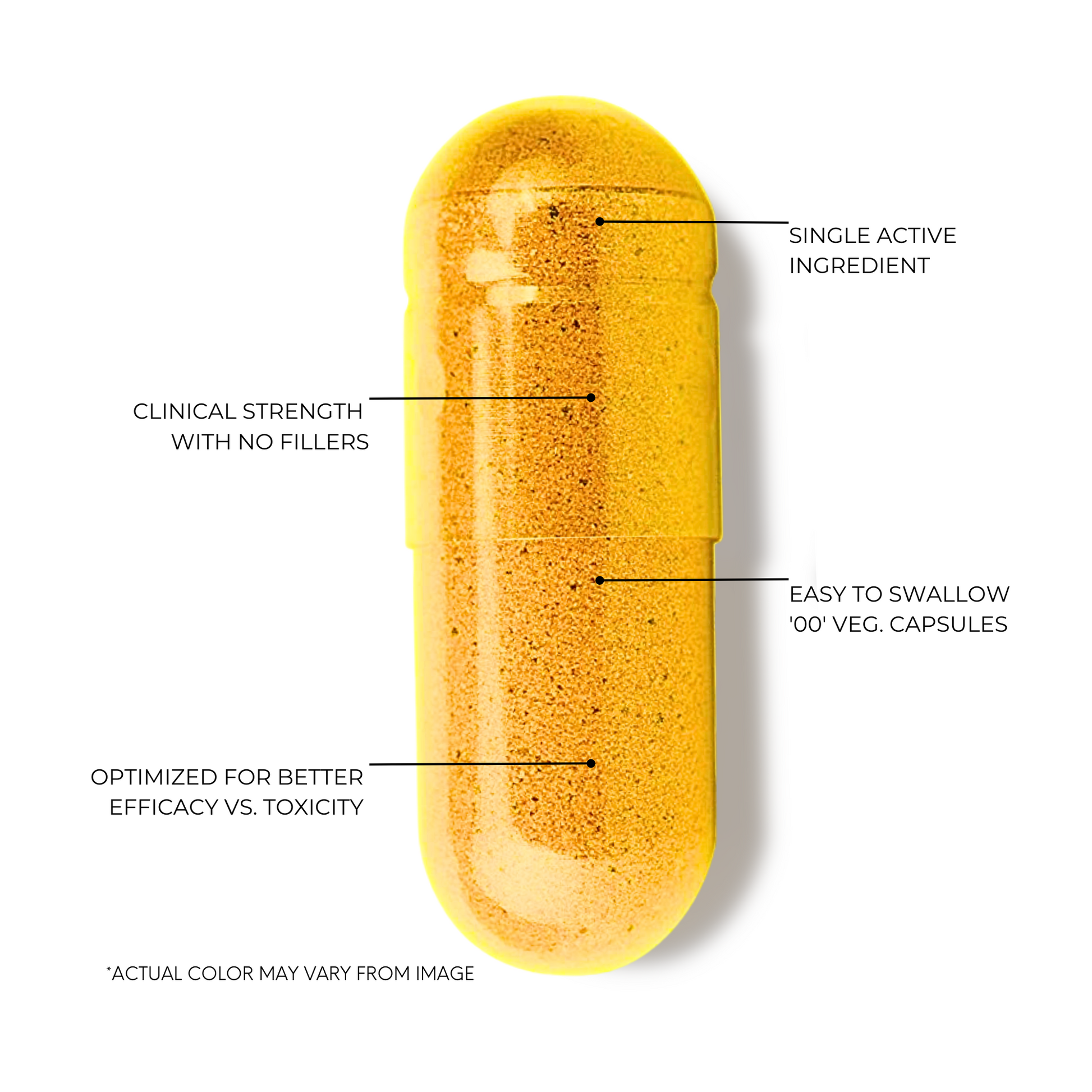 Berberine 97% High Strength Capsule 