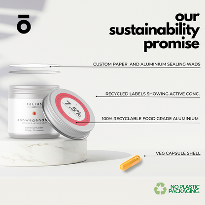 FōLIUS LABS® Ashwagandha Capsules Sustainability