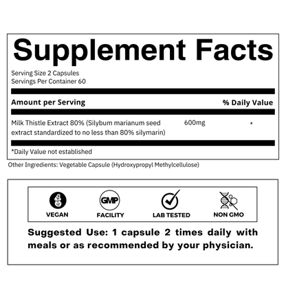 Milk Thistle Supplement Facts